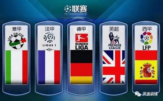 尽管他的合