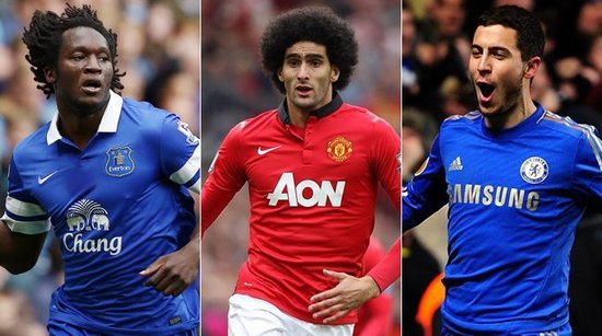 现亮眼的球 现亮眼的球