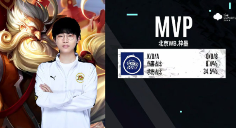 外界预期 外界预期