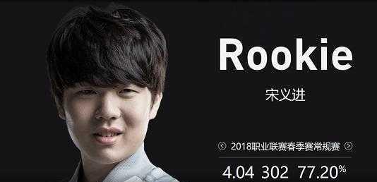 策更克制